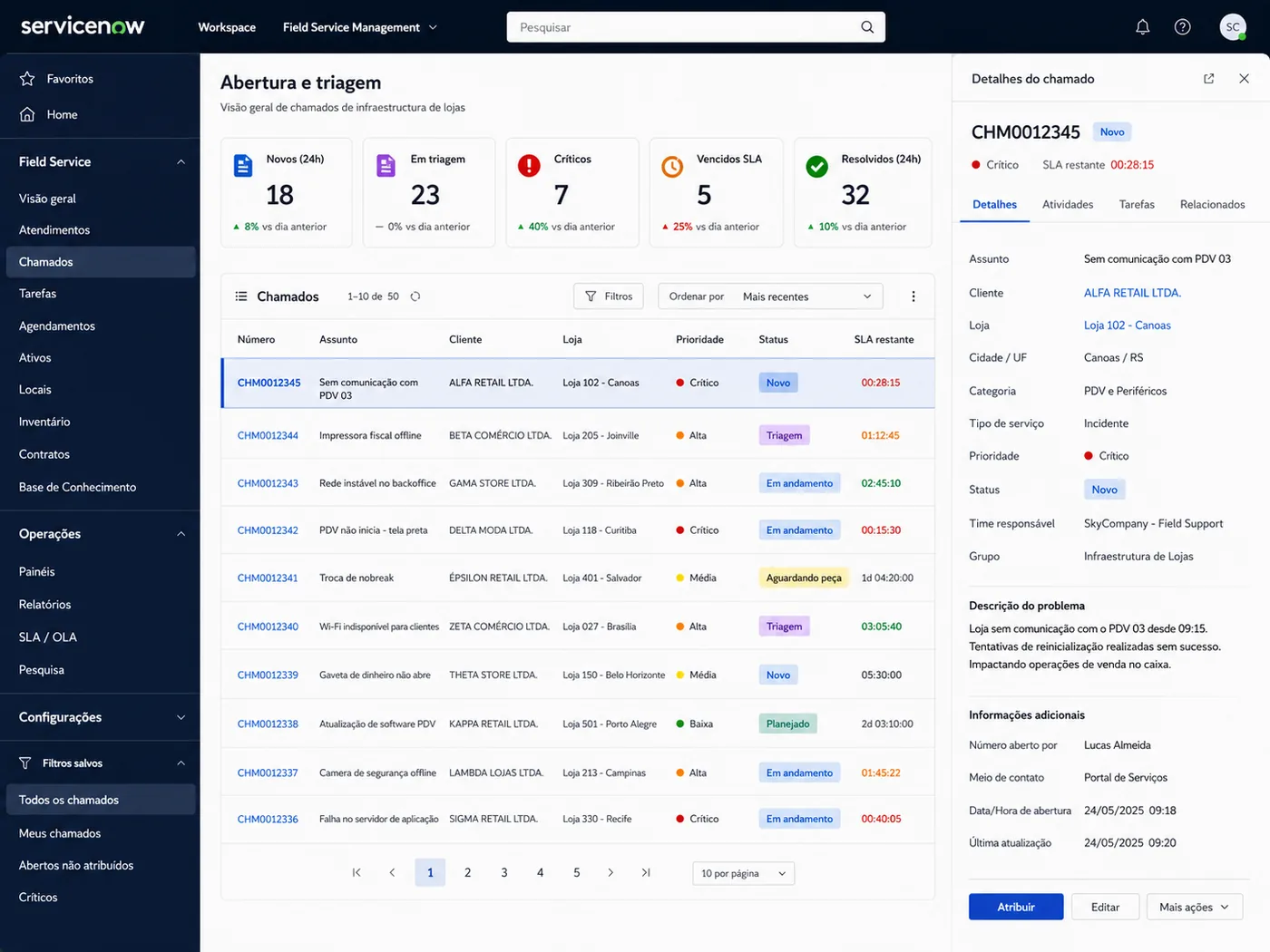 Painel de abertura e triagem de chamados no ServiceNow Field Service Management
